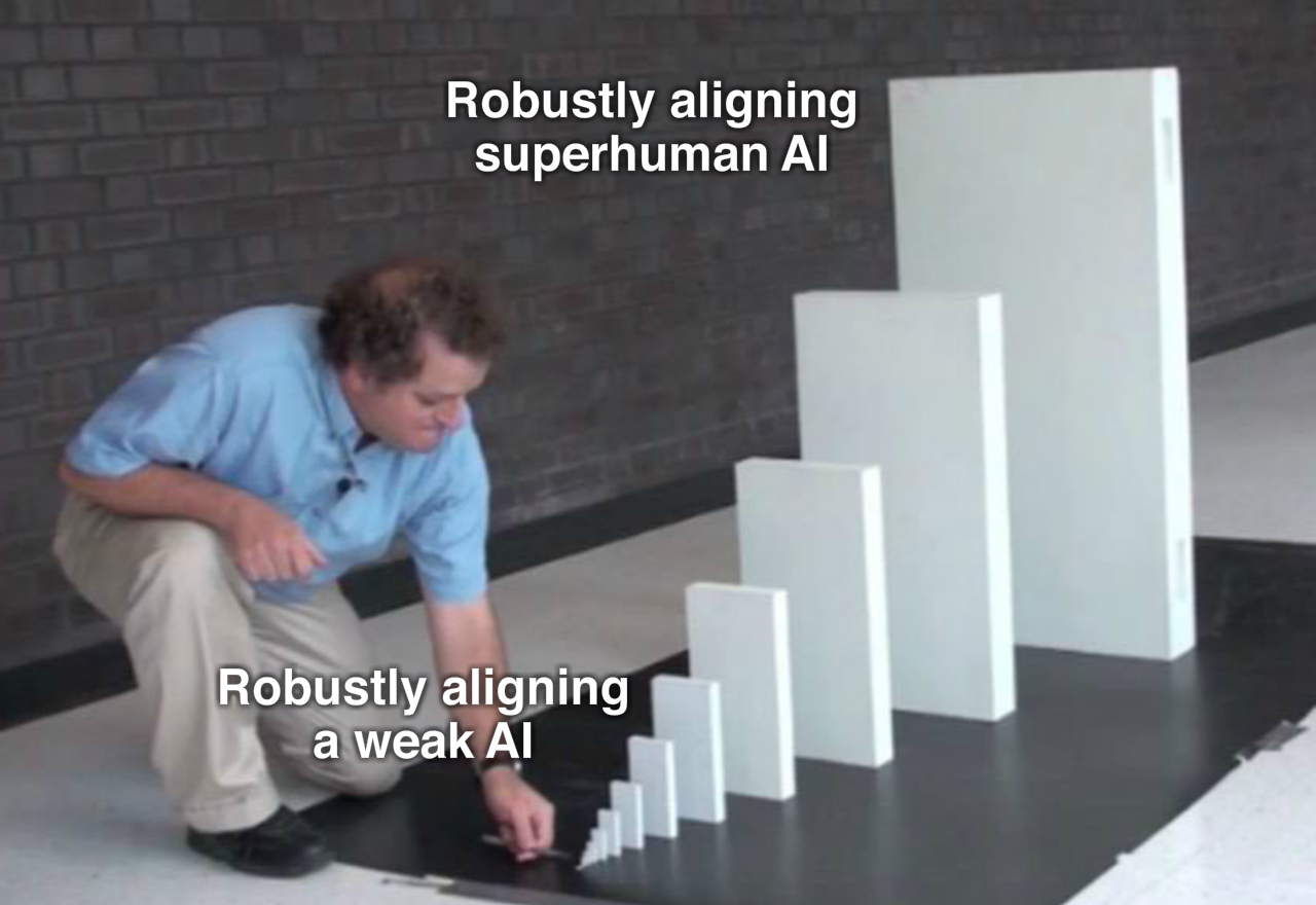The "domino" meme, where a small domino knocks over a bigger one, which knocks over a bigger one, until it can knock over a huge domino.